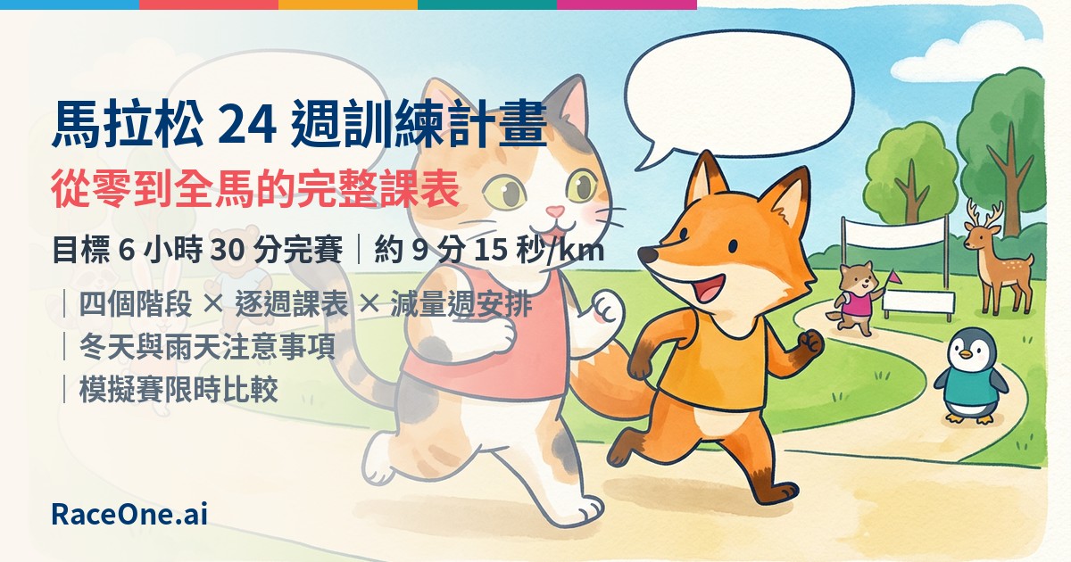 馬拉松 24 週訓練計畫完整課表:目標 6 小時 30 分完賽(附配速、補給與模擬賽建議)